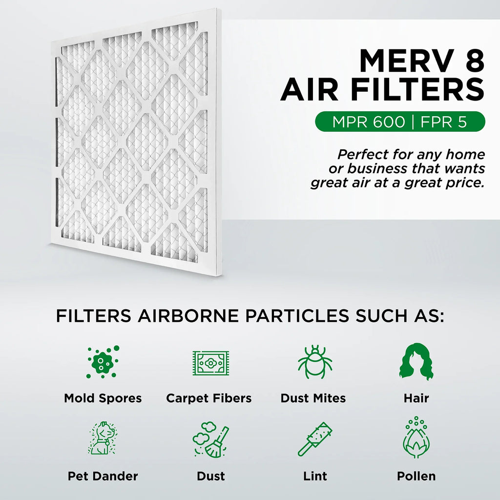 Pamlico Air 18x20x2 MERV 8 Pleated AC Furnace Air Filters. Quantity 6. (Actual Size: 17.5 x 19.5 x 1.75 Inches)