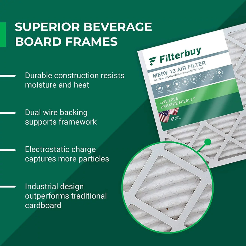 Filterbuy 20x22x5 MERV 13 Pleated HVAC AC Furnace Air Filters for Amana, Goodman, and Nordyne (2-Pack)