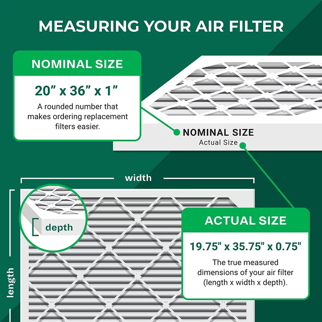Filterbuy 20x36x1 MERV 8 Pleated HVAC AC Furnace Air Filters (3-Pack)