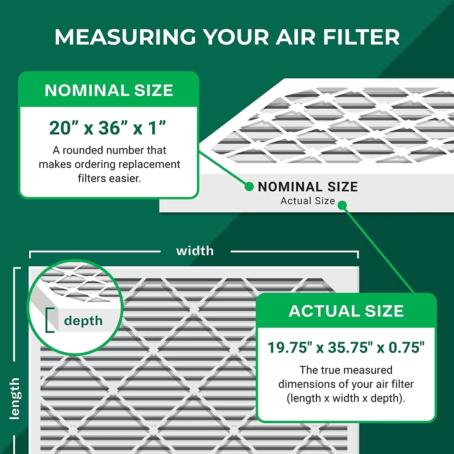 Filterbuy 20x36x1 MERV 8 Pleated HVAC AC Furnace Air Filters (3-Pack)
