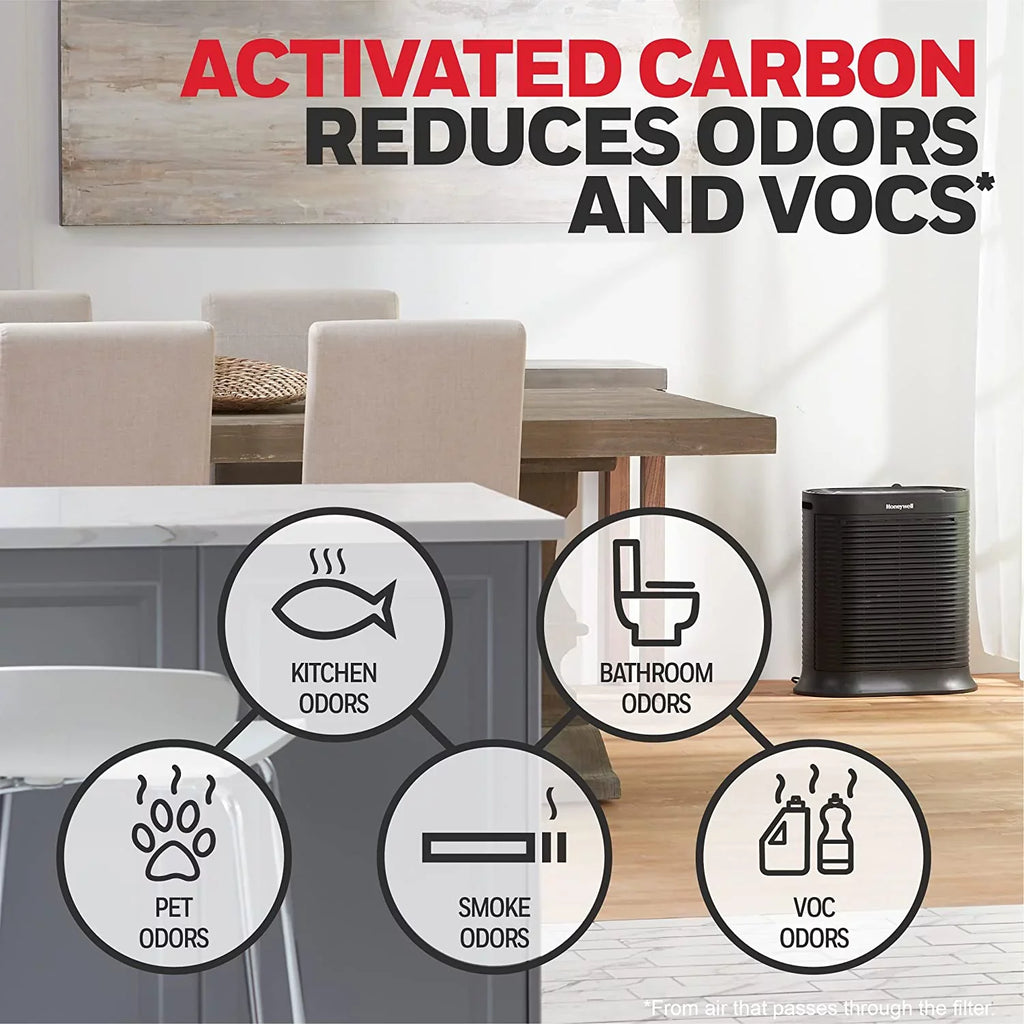 Honeywell HRF-A300 Pre-Cut Carbon Pre-filter for Air Purifiers A5300 & A300, 4-Pk. - Quantity 12