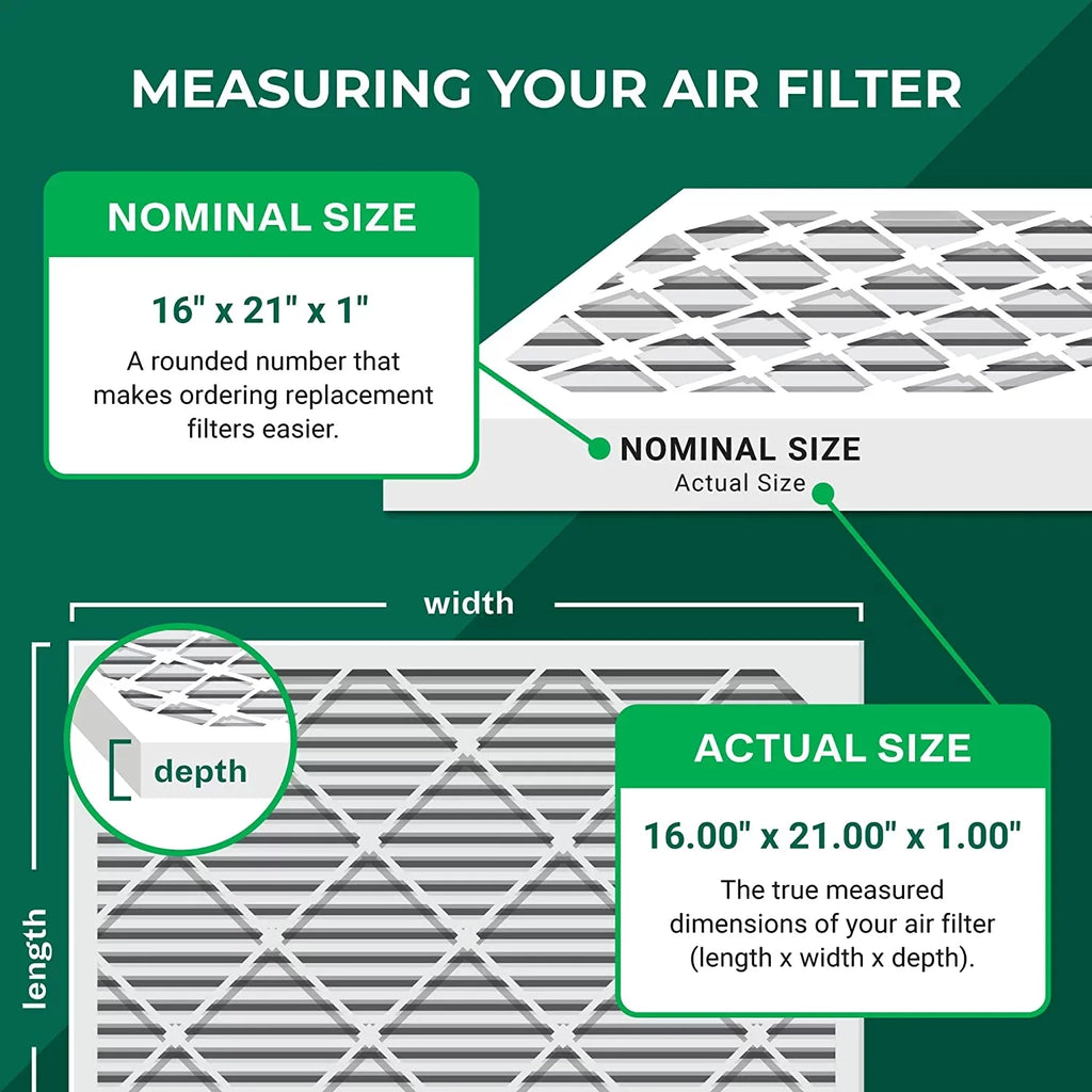 Filterbuy 16x21x1 MERV 8 Pleated HVAC AC Furnace Air Filters (4-Pack)