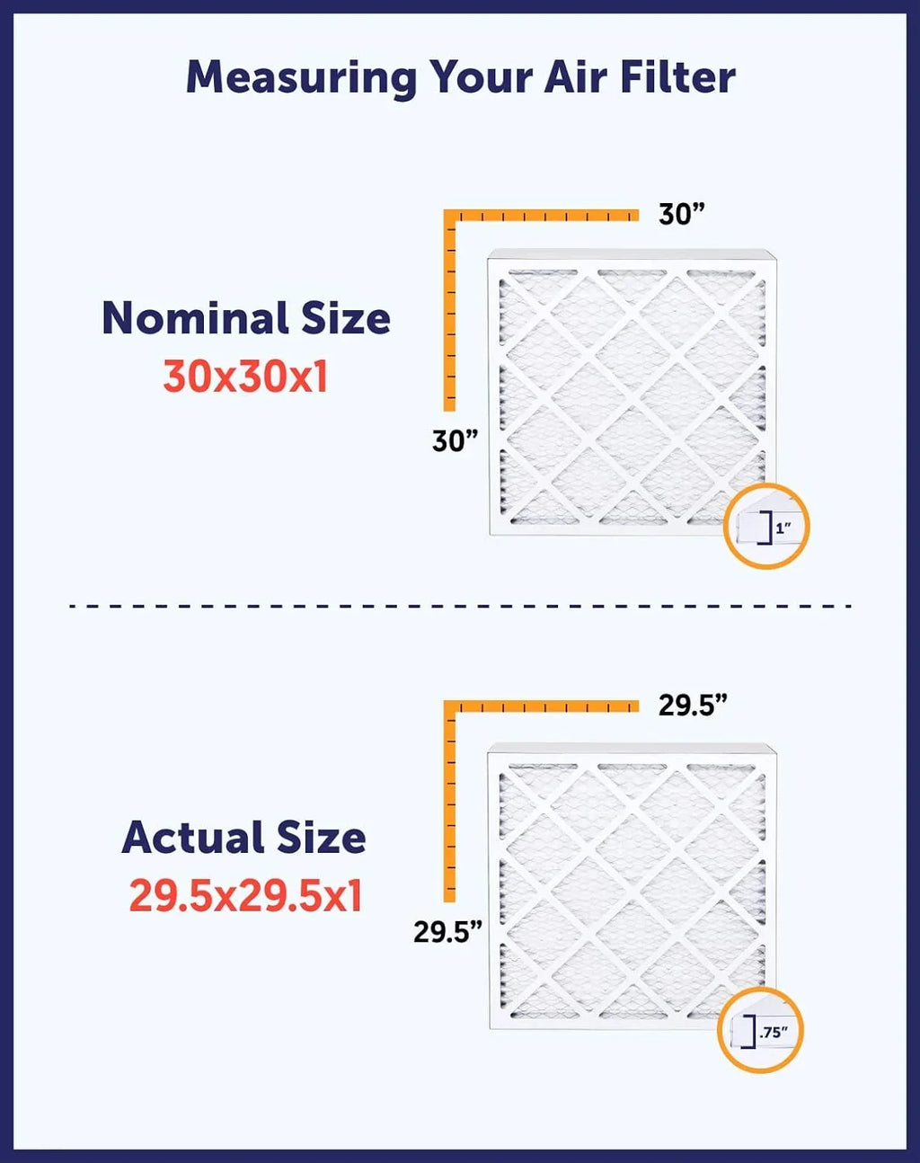 Filter King 33x23.5x1 Air Filter | 4-PACK | MERV 8 HVAC Pleated A/C Furnace Filters | MADE IN USA | Actual Size: 33 x 23.5 x .75"