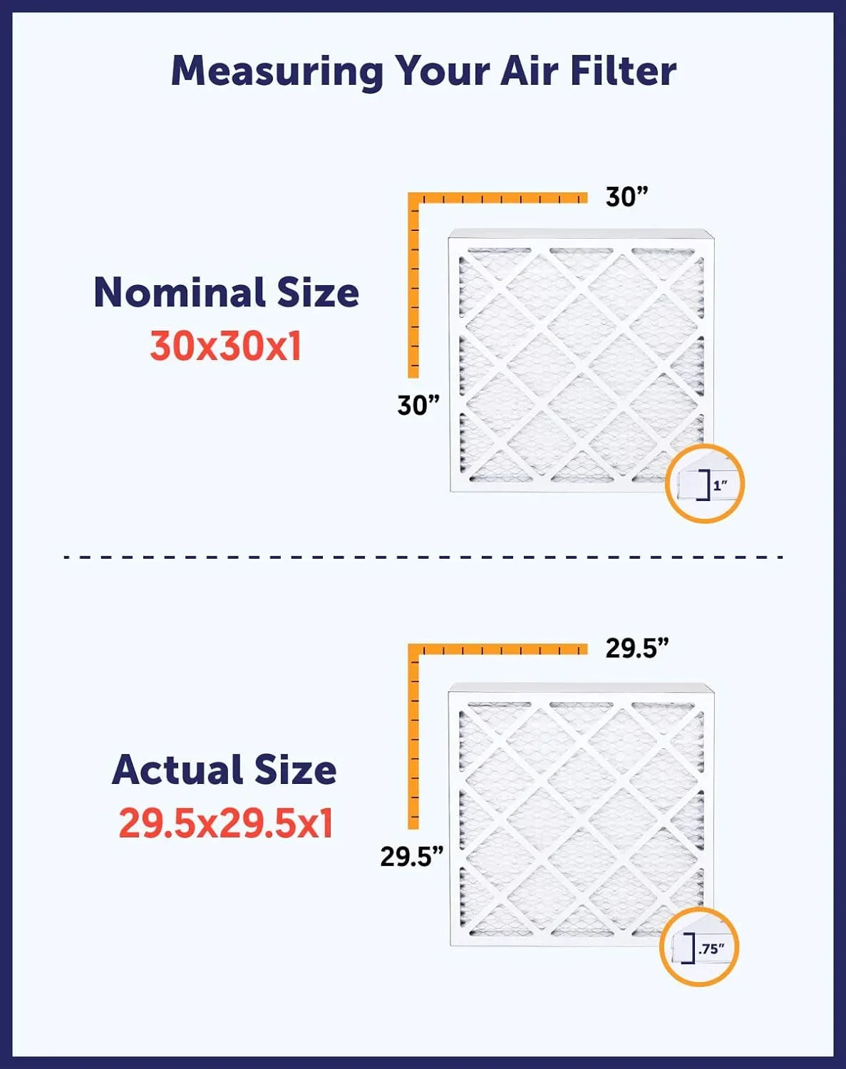 Filter King 22.5x40x1 Air Filter | 4-PACK | MERV 8 HVAC Pleated A/C Furnace Filters | MADE IN USA | Actual Size: 22.5 x 40 x .75"