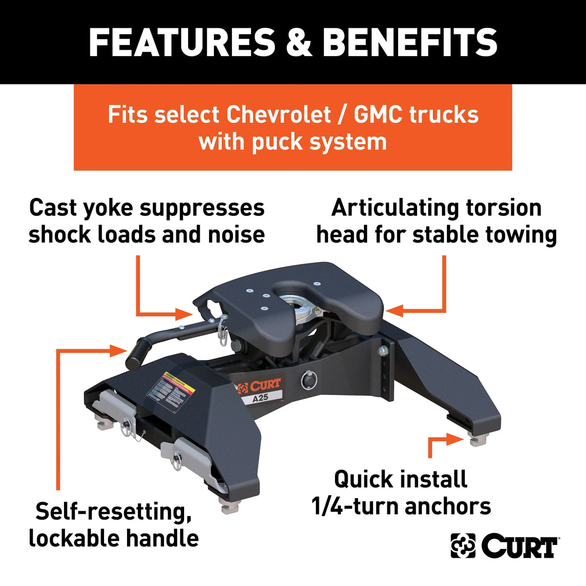 CURT 16066 A25 5th Wheel Hitch, 25,000 lbs, Select Chevrolet Silverado, GMC Sierra 2500, 3500 HD, 8-Foot Bed Puck System