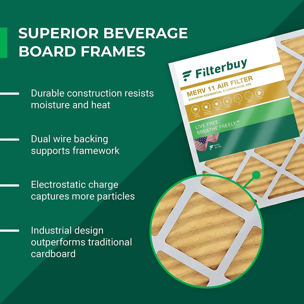 Filterbuy 16x25x5 MERV 11 Pleated HVAC AC Furnace Air Filters for Trion Air Bear 255649-105 (3-Pack)