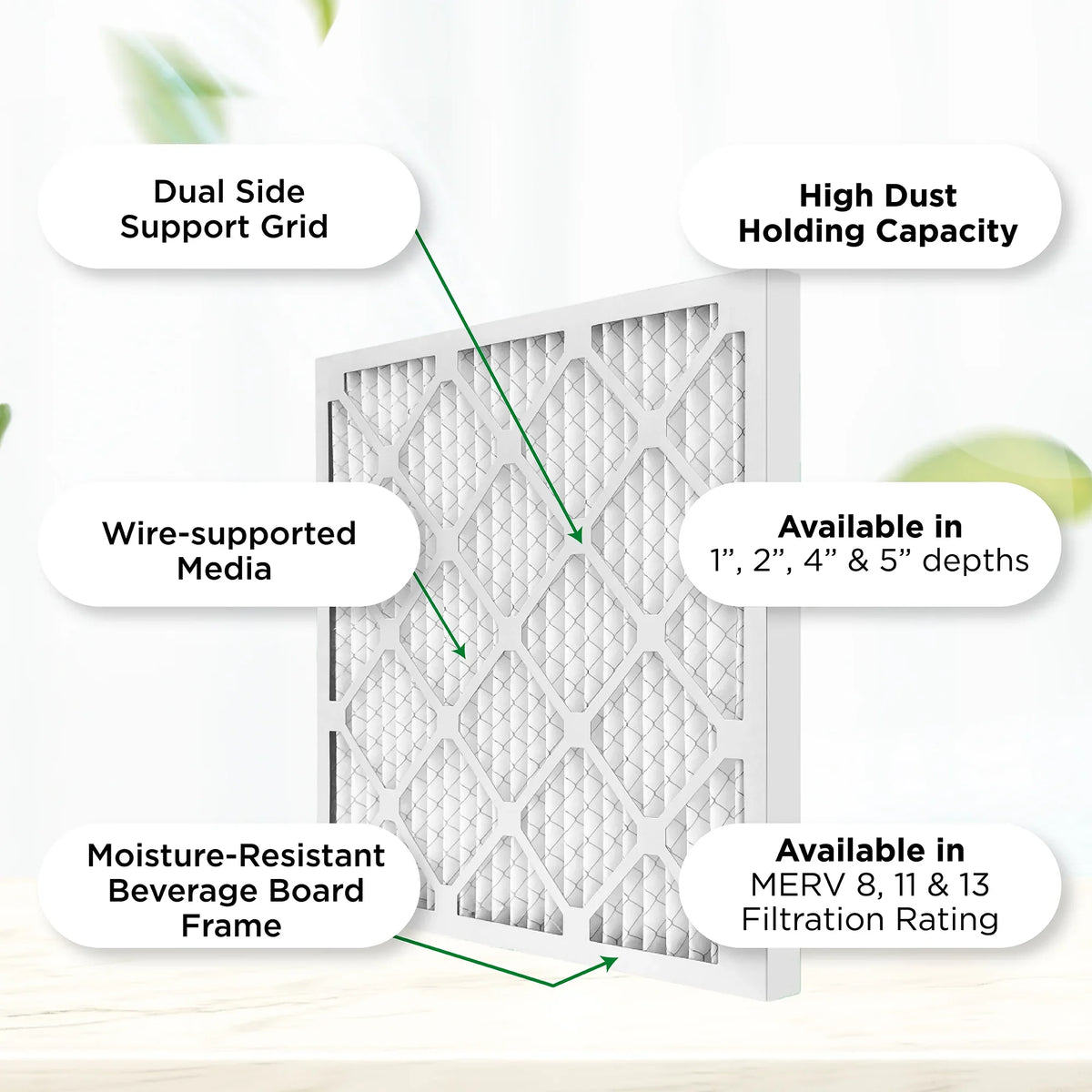 Pamlico Air 18x20x2 MERV 8 Pleated AC Furnace Air Filters. Quantity 6. (Actual Size: 17.5 x 19.5 x 1.75 Inches)
