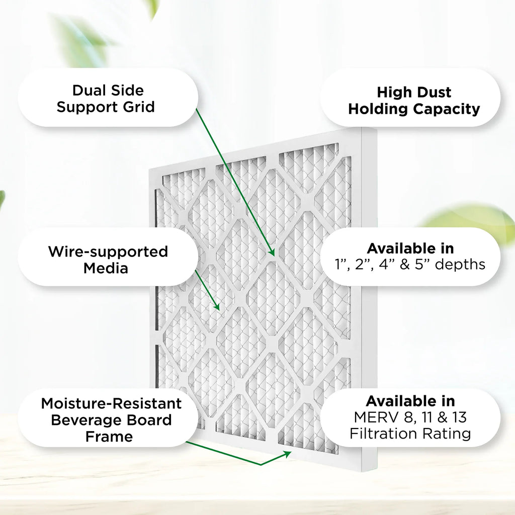 Pamlico Air 16x20x4 MERV 11, MPR 1000 Pleated AC Furnace Air Filters by Pamlico. 3 Pack. Actual Size: 15-1/2 x 19-1/2 x 3-3/4, White
