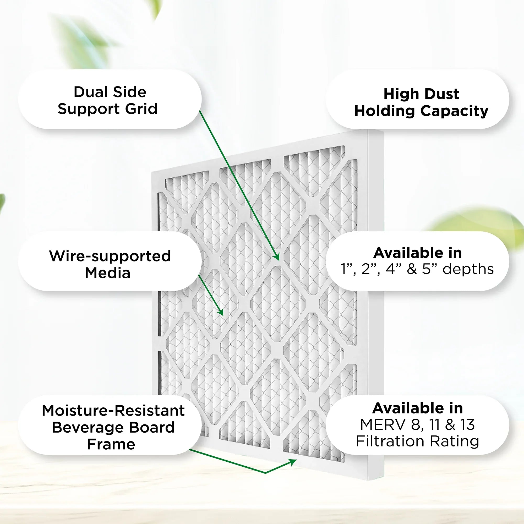 Pamlico Air 20x20x4 MERV 8 Pleated AC Furnace Air Filters. 3 Pack. (Actual Size: 19.5 x 19.5 x 3.75 Inches)