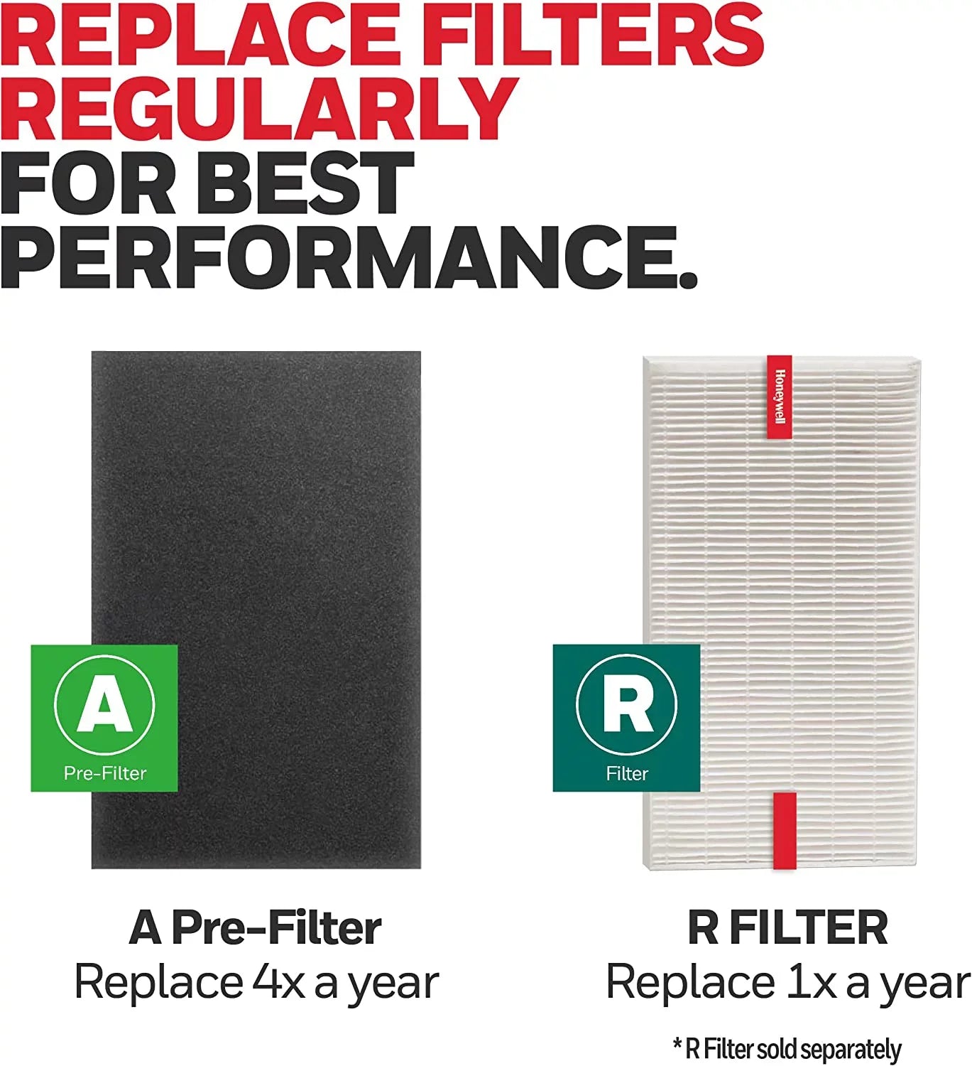 Honeywell HRF-A200 Pre-Cut Carbon Pre-Filter For A200 Series Air Purifiers - 4 Pack (Filter A)