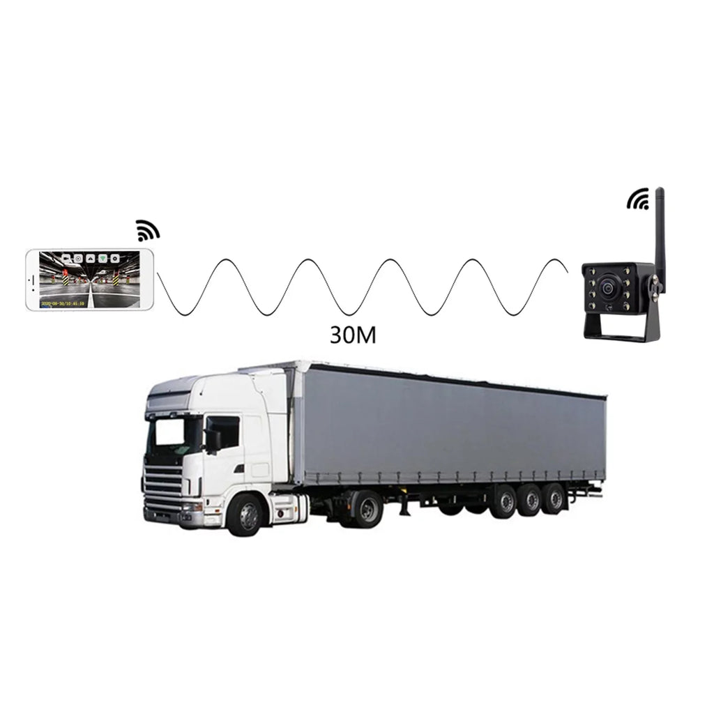 Anself WiFi Wireless Car Rear View Camera Truck Bus ~36V Automobile LED Reverse HD Night Vision Backup Camera, IP67 Waterproof Wireless Reversing Monitor