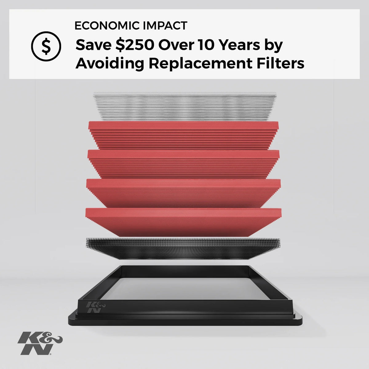 K&N Engine Air Filter: High Performance, Premium, Washable, Replacement Filter: 1999-2008 Buick/Pontiac/Chevy (Regal I, LeSabre, Century, Impala, Monte Carlo, Grand Prix), 33-2141-1