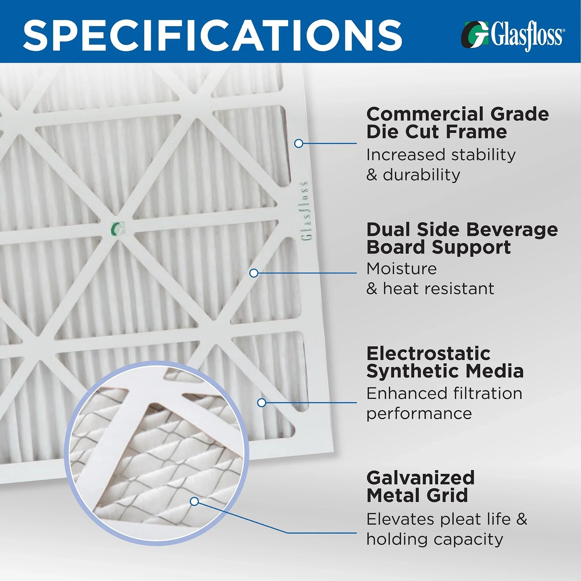 Glasfloss ZL 20x24x2 MERV 10 Pleated AC Furnace Air Filters. Box of 4. Exact Size: 19-3/8 x 23-3/8 x 1-3/4