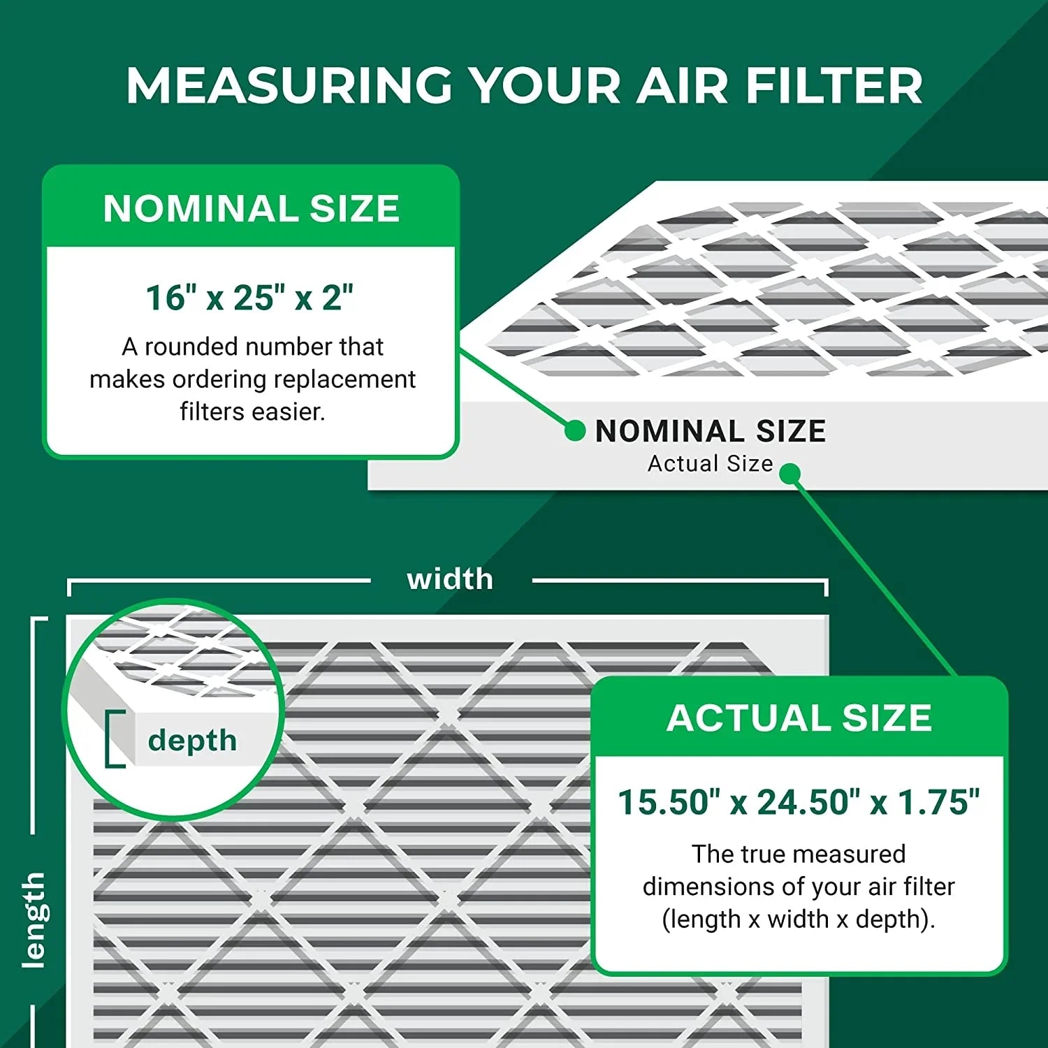 Filterbuy 16x25x2 MERV 8 Pleated HVAC AC Furnace Air Filters (5-Pack)