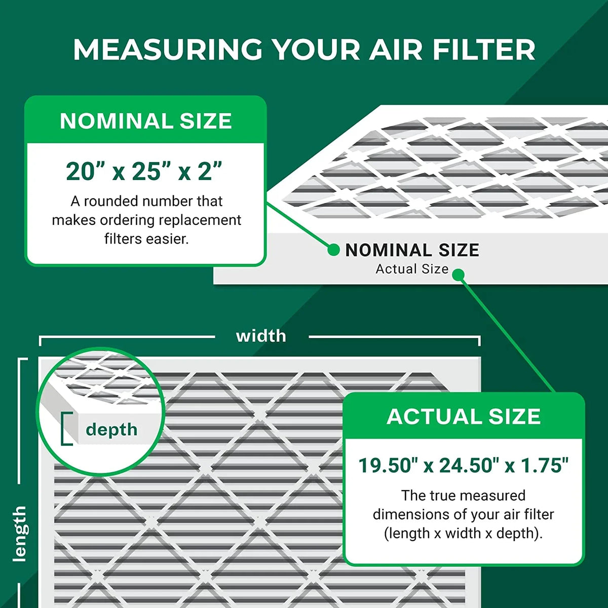 Filterbuy 20x25x2 MERV 13 Pleated HVAC AC Furnace Air Filters (3-Pack)