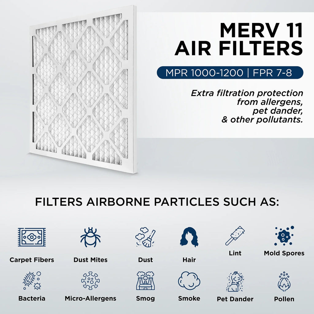 18x18x2 MERV 11, MPR 1000 Pleated AC Furnace 2" Air Filters by Pamlico. Quantity 6. Actual Size: 17-3/4 x 17-3/4 x 1-3/4