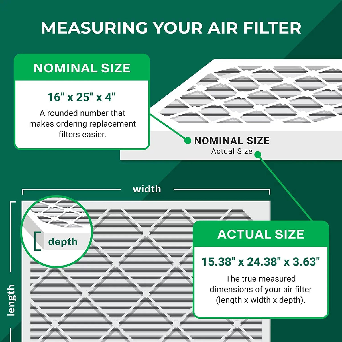 Filterbuy 16x25x4 MERV 11 Pleated HVAC AC Furnace Air Filters (1-Pack)