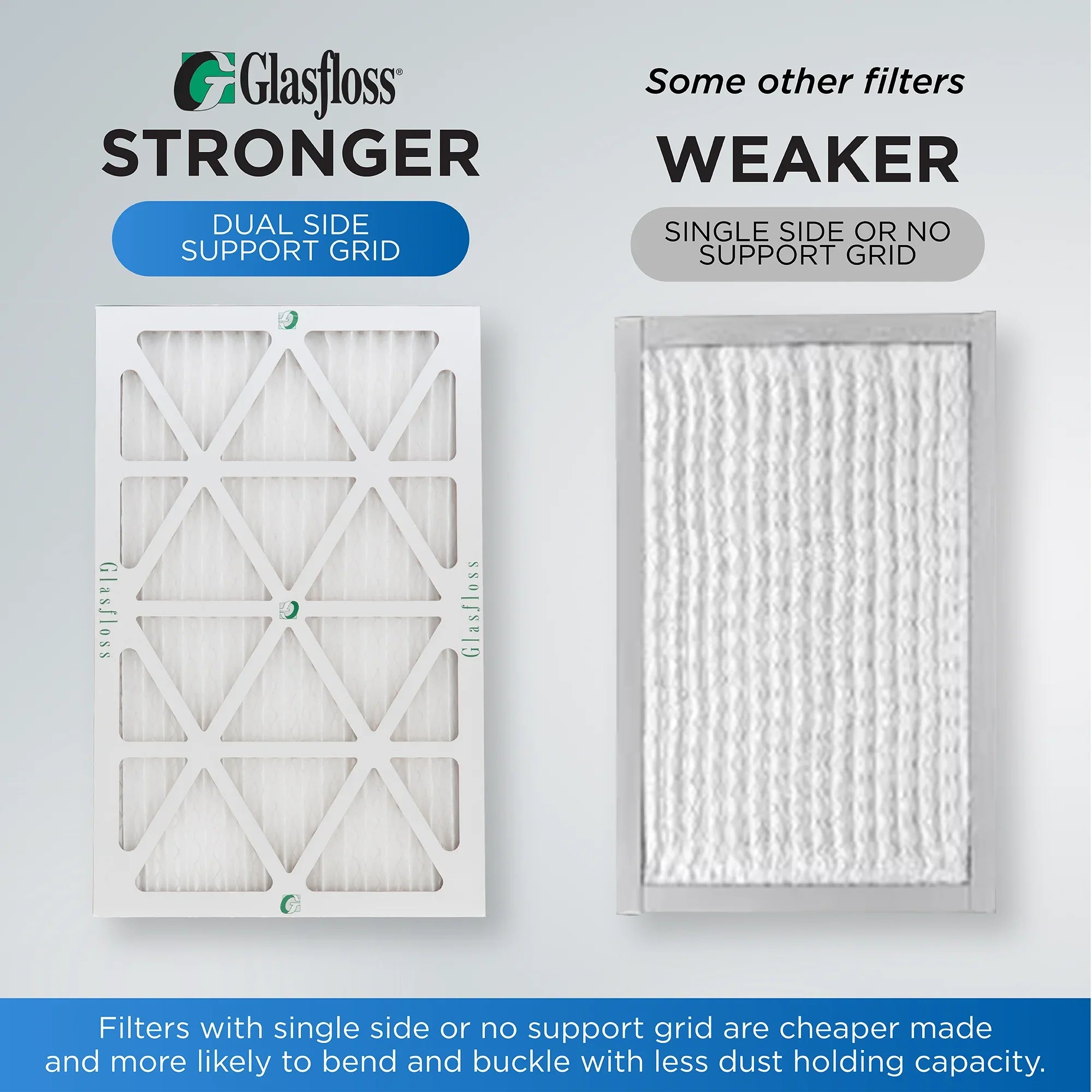 12 Pack of 12x20x1 MERV 10 Pleated Air Filters by Glasfloss. Actual Size: 11-1/2 x 19-1/2 x 7/8