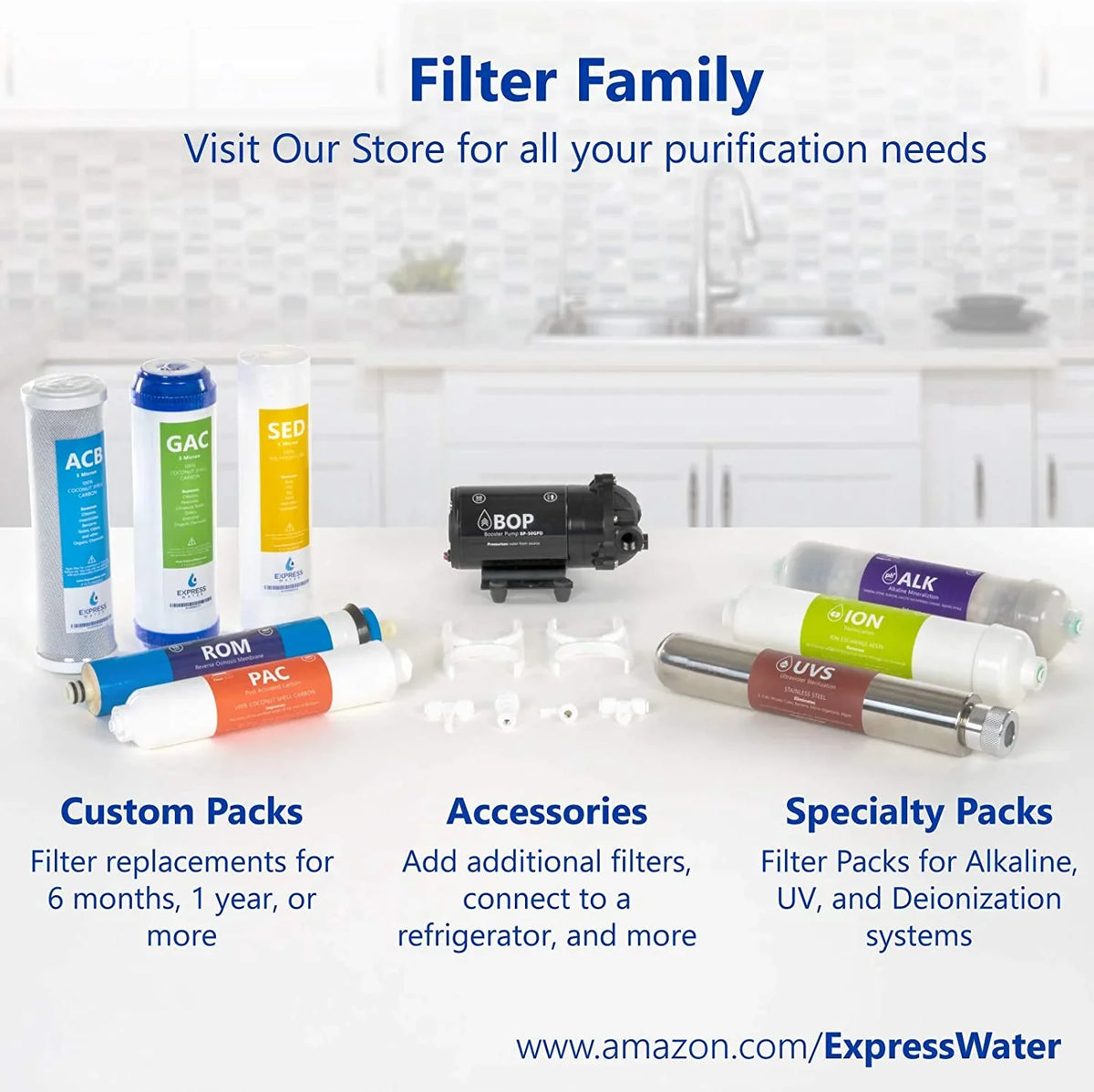 Countertop Reverse Osmosis System Filter Set  4 Replacement Filters  1?4” Quick Connect Filter Cartridges  Sediment And Carbon Filters  100 GDP RO Membrane  6 Month Filter Set
