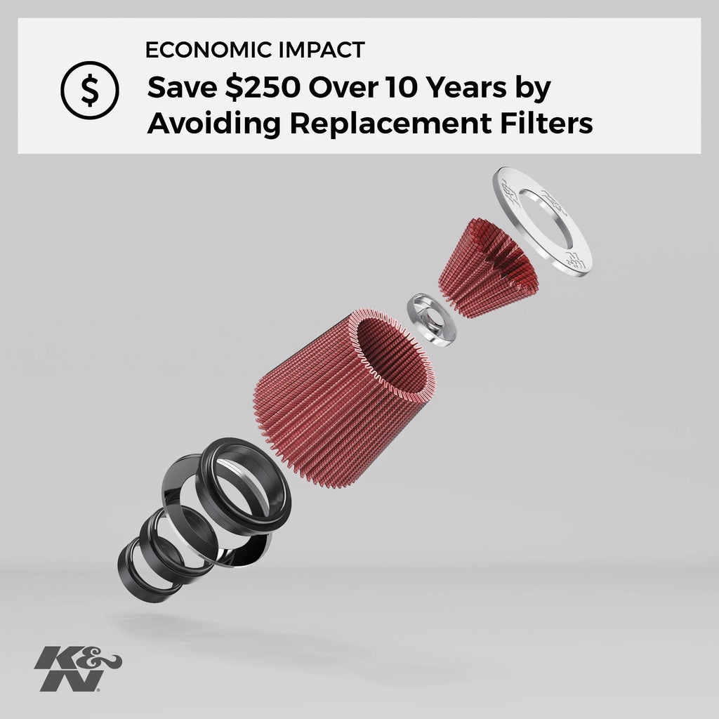 K&N Engine Air Filter: High Performance, Premium, Washable, Industrial Replacement Filter, Heavy Duty: E-3735