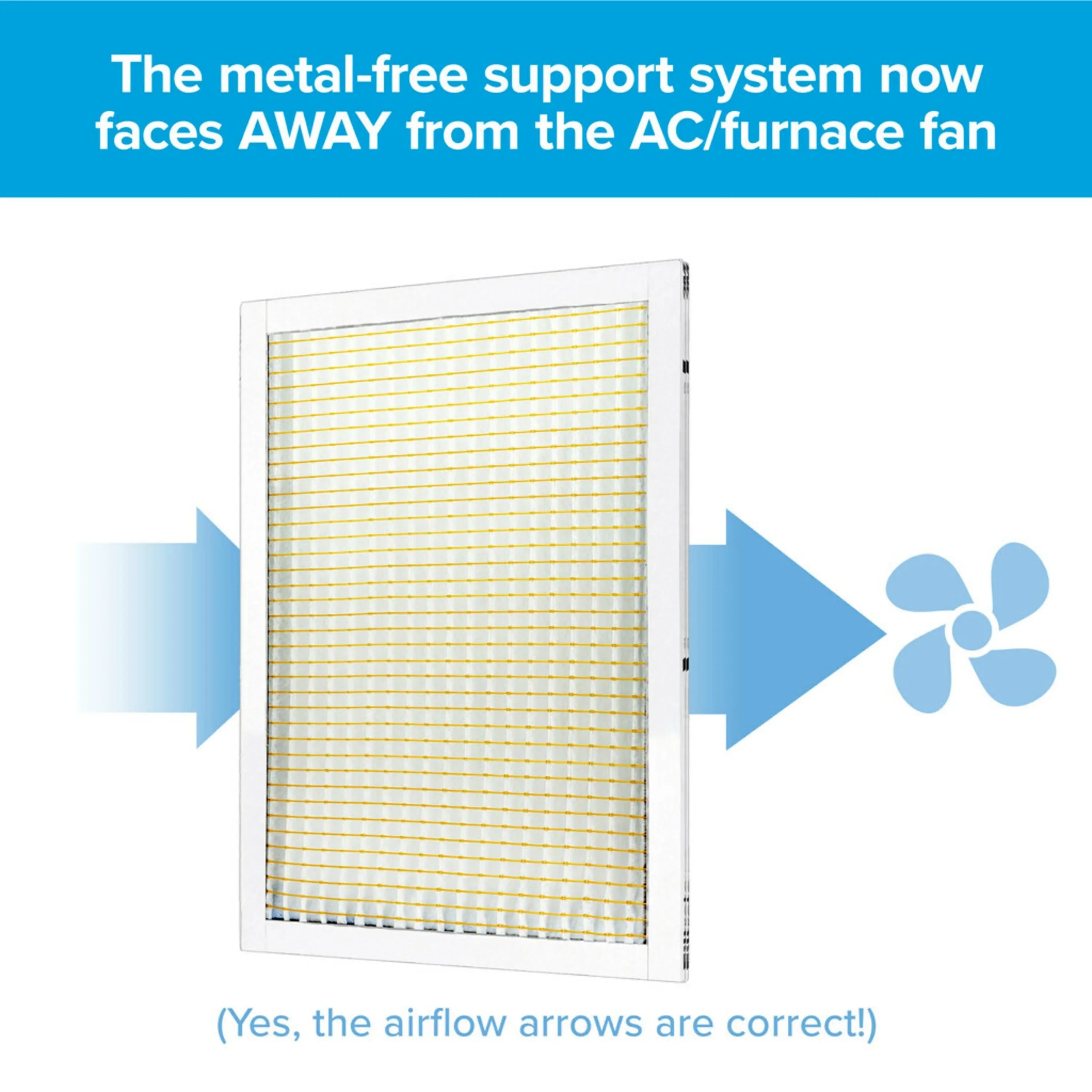 Filtrete 18x30x1 Air Filter, MPR 800 MERV 10, Micro Particle Reduction, 4 Filters