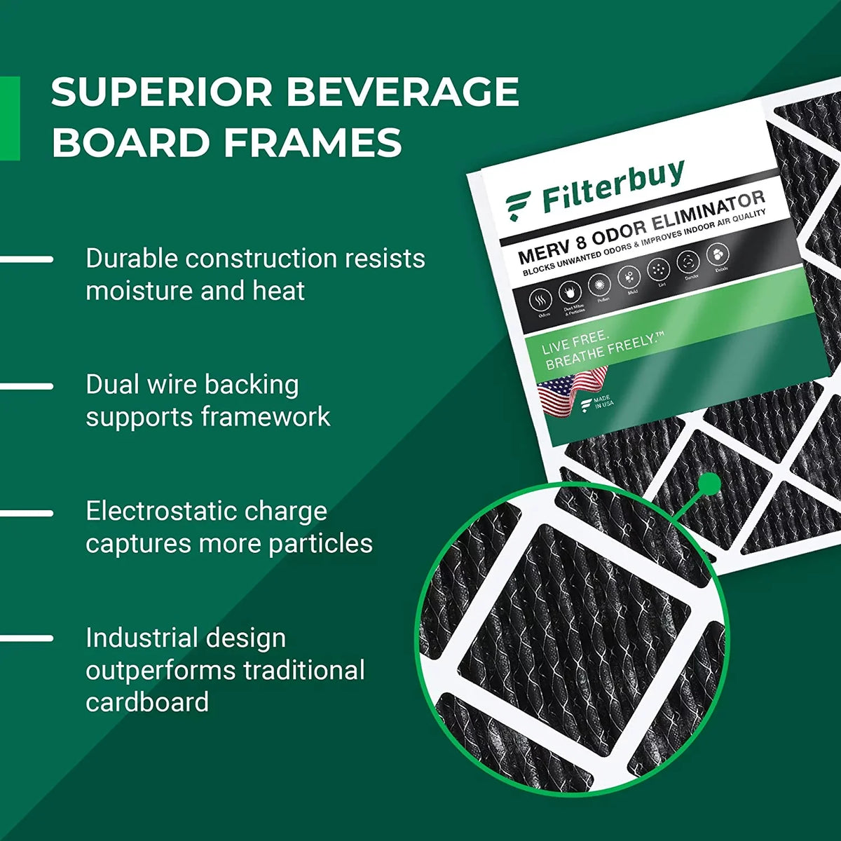 Filterbuy 22x24x1 MERV 8 Odor Eliminator Pleated HVAC AC Furnace Air Filters with Activated Carbon (2-Pack)