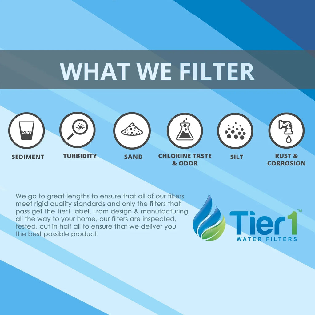 Tier1 5 Micron 10 Inch x 4.5 Inch Carbon Water Filter Replacement Cartridge Kit with 10 inch Big PP Housing and Pressure Release (1 inch Inlet/Outlet) | Compatible with EP-BB, Home Water Filter