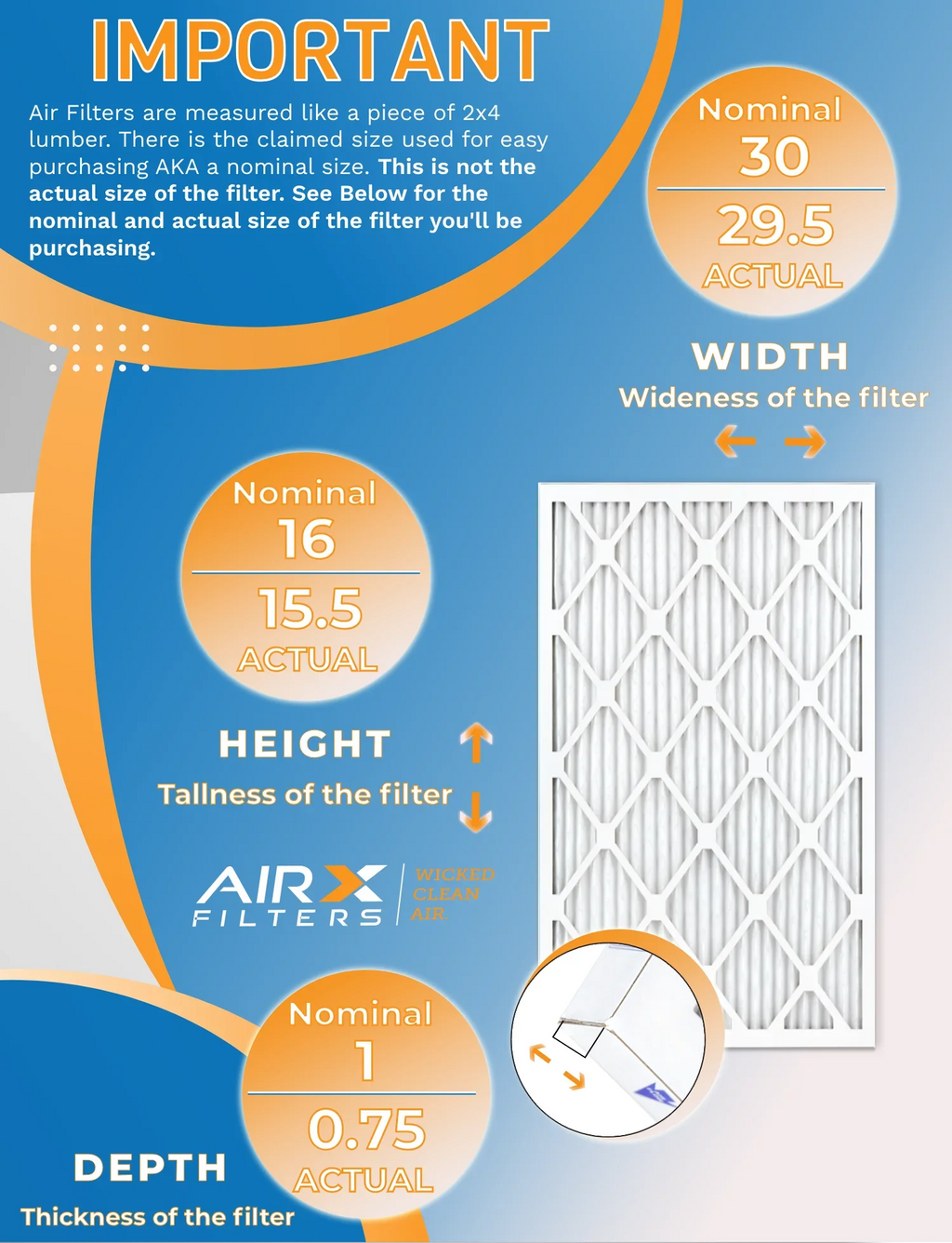 16x30x1 Air Filter MERV 13 Rating, 12 Pack of Furnace Filters Comparable to MPR 1500 - 2200 & FPR 9 - Made in USA by AIRX FILTERS WICKED CLEAN AIR.