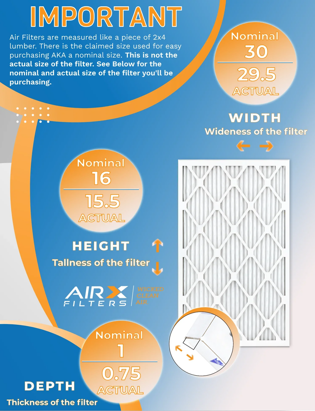 16x30x1 Air Filter MERV 13 Rating, 12 Pack of Furnace Filters Comparable to MPR 1500 - 2200 & FPR 9 - Made in USA by AIRX FILTERS WICKED CLEAN AIR.