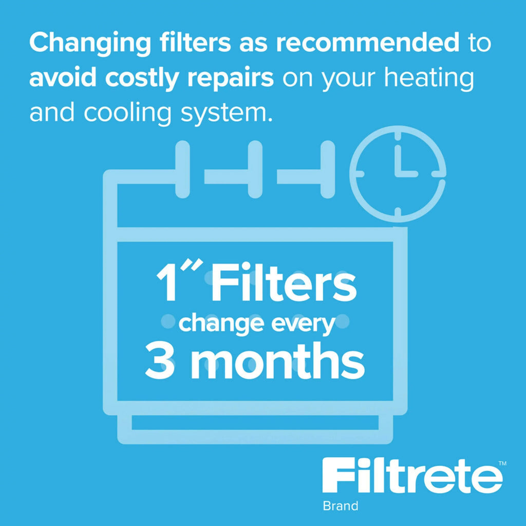 Filtrete by 3M 18x25x1, MERV 11, Allergen Reduction HVAC Furnace Air Filter, 1200 MPR, 4 Filters