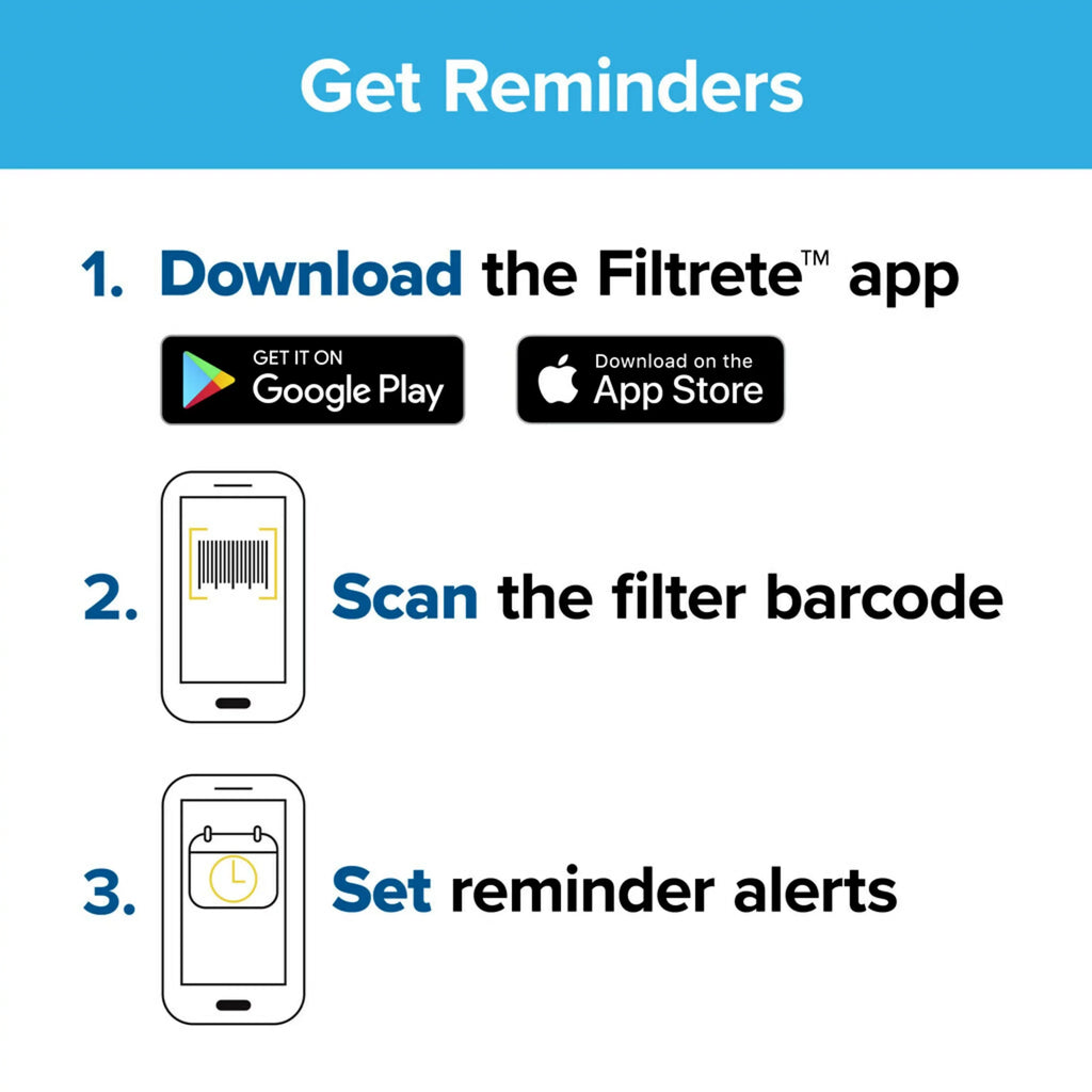 Filtrete by 3M 16x16x1, MERV 11, Allergen Reduction HVAC Furnace Air Filter, 1200 MPR, 4 Filters