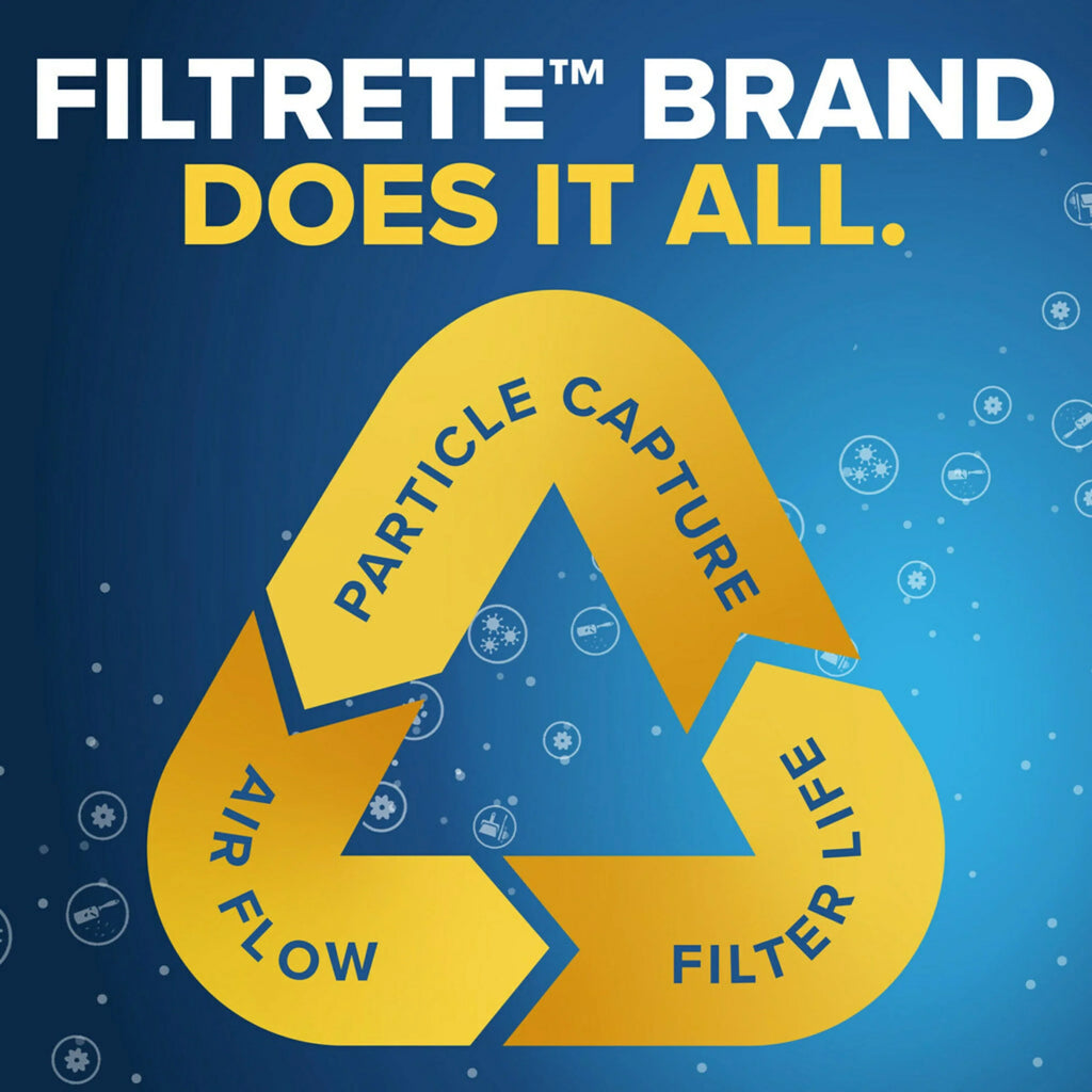 Filtrete 18x30x1 Air Filter, MPR 800 MERV 10, Micro Particle Reduction, 4 Filters
