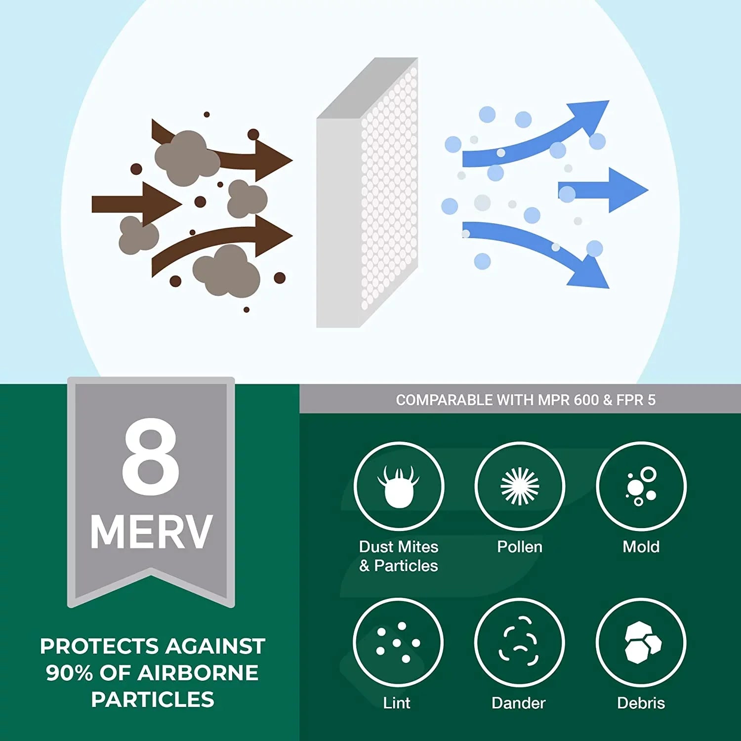 Filterbuy 16x30x4 MERV 8 Pleated HVAC AC Furnace Air Filters (12-Pack)