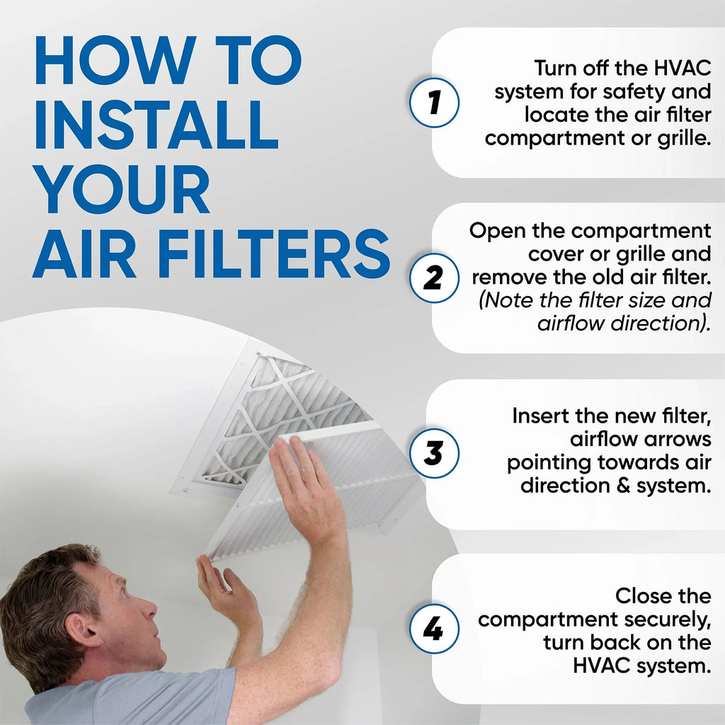 Glasfloss ZL 16x20x4 MERV 10 Pleated AC Furnace Air Filters. Box of 4. Exact Size: 15-1/2 x 19-1/2 x 3-3/4